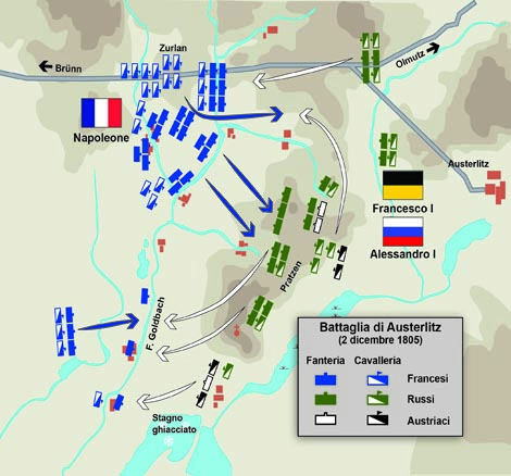 Austerlitz battaglia
