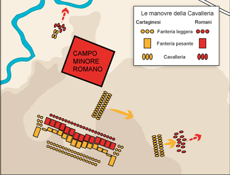 La manovraa di cavalleria