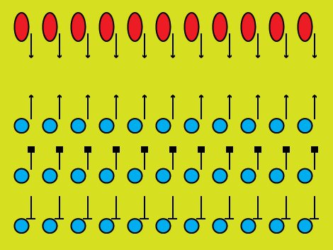 formazione mista picche/alabarde